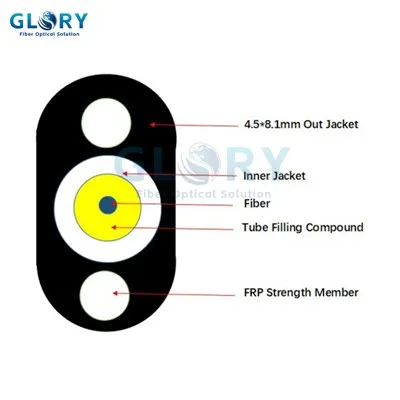 Cable de bajada FTTH