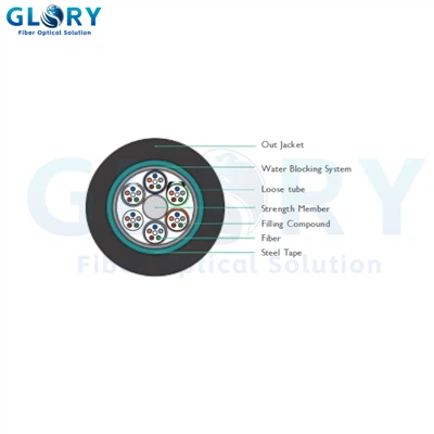 news-400-400 GYTS Outdoor Cable